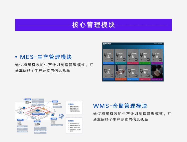 华冠MOM系统 大型工厂的数智化引擎，重塑全流程管理新高度