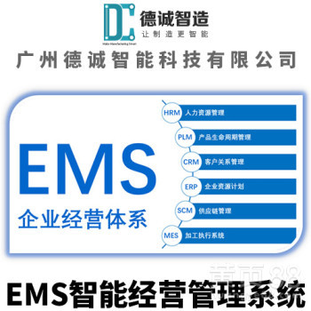 广州德诚智能科技-智能经营管理系统-智能经营管理软件-智能经营管理系统解决方案
